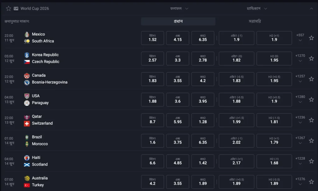 football betting in Bangladesh